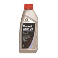 MANUAL FLUIDS