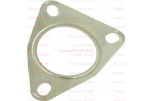 GASKET