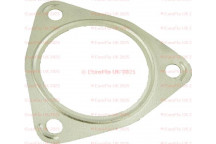 GASKET