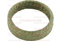 FIBRE GASKET