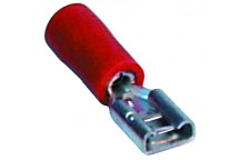 Red Female Spade Term 4.8mm