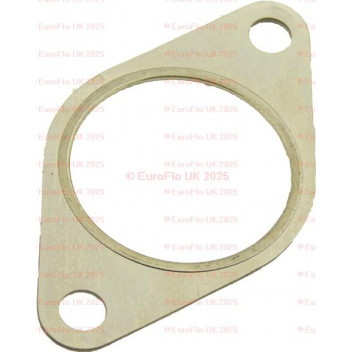 GASKET