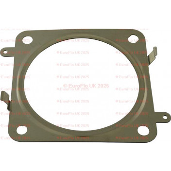 GASKET