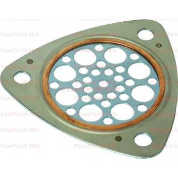 GASKET