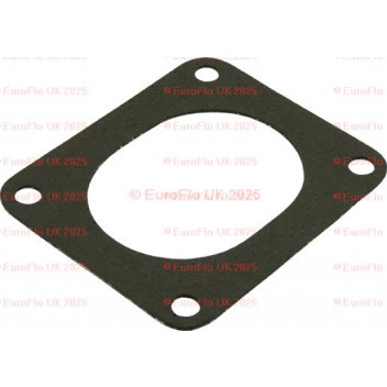 GASKET