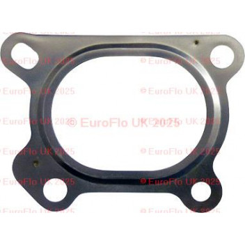 GASKET