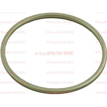 GASKET