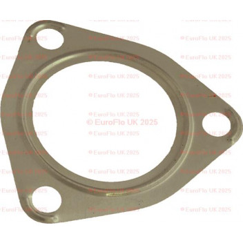 GASKET