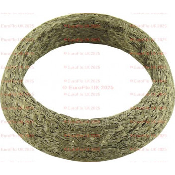 FIBRE GASKET